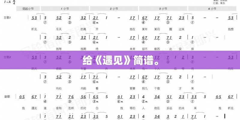 给《遇见》简谱。