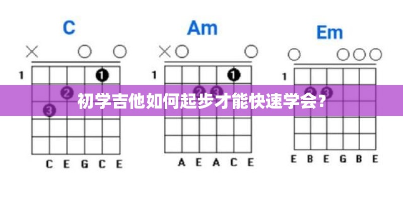 初学吉他如何起步才能快速学会？