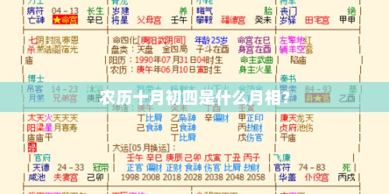 农历十月初四是什么月相？