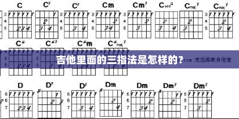 吉他里面的三指法是怎样的？