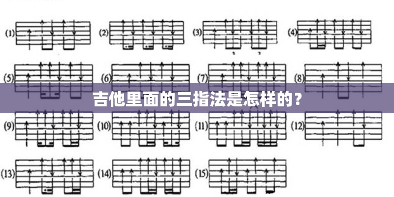吉他里面的三指法是怎样的？