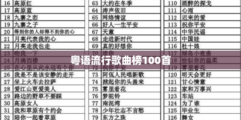 粤语流行歌曲榜100首 粤语流行歌曲榜100首