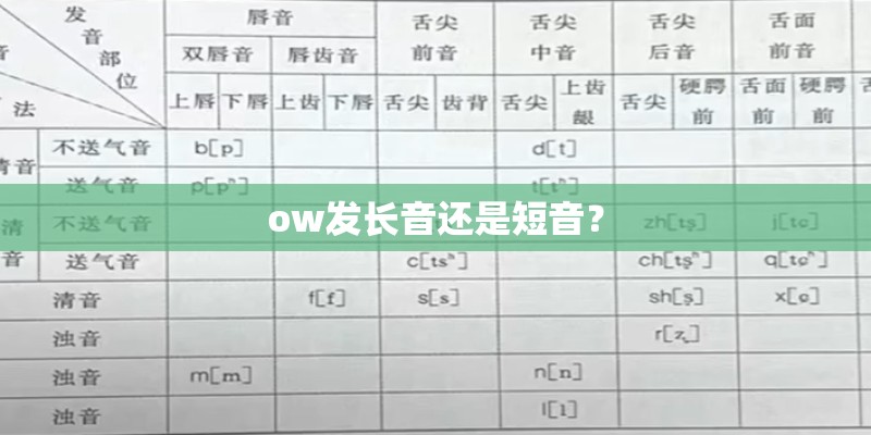ow发长音还是短音？