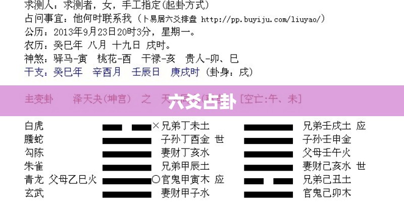 六爻占卦