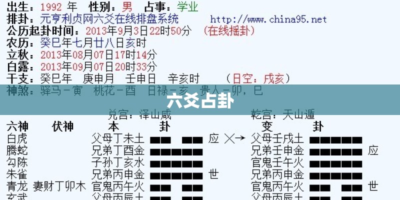 六爻占卦