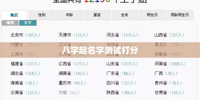 八字起名字测试打分
