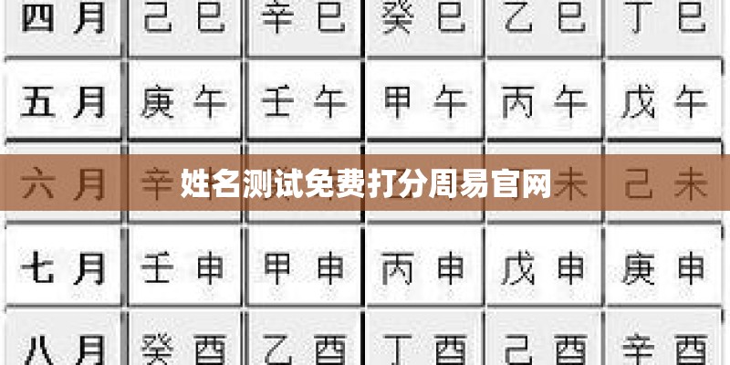 姓名测试免费打分周易官网