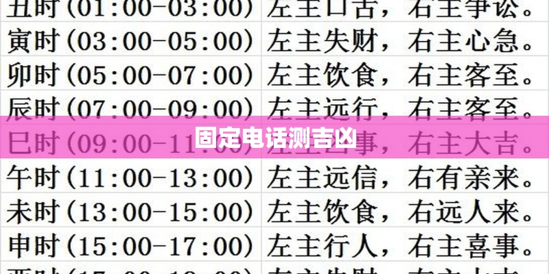 固定电话测吉凶