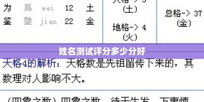 姓名测试评分多少分好