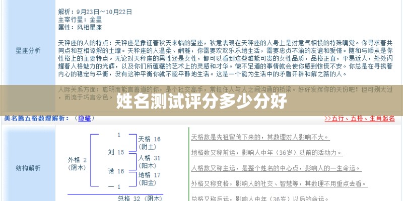 姓名测试评分多少分好