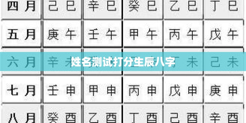 姓名测试打分生辰八字