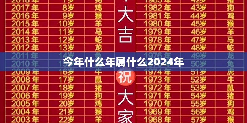 今年什么年属什么2024年