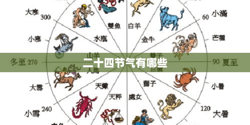 二十四节气有哪些