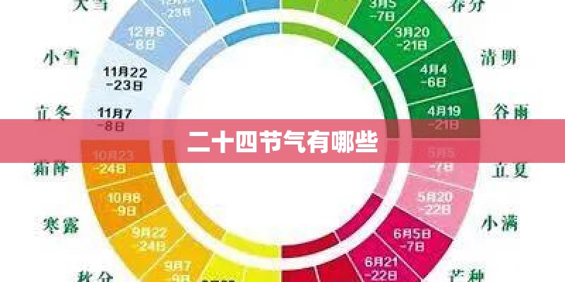 二十四节气有哪些