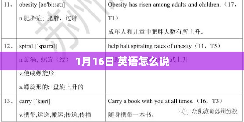 1月16日 英语怎么说