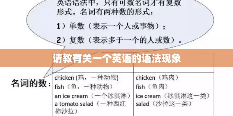 请教有关一个英语的语法现象