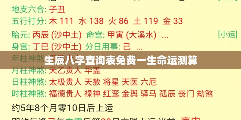 生辰八字查询表免费一生命运测算