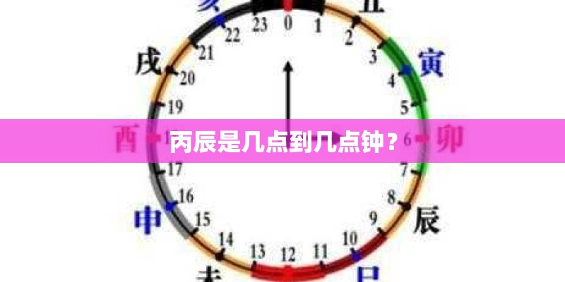 丙辰是几点到几点钟？