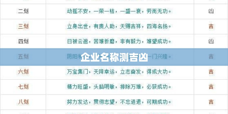 企业名称测吉凶