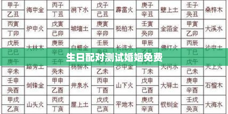 生日配对测试婚姻免费