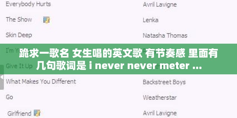 跪求一歌名 女生唱的英文歌 有节奏感 里面有几句歌词是 i never never meter ...