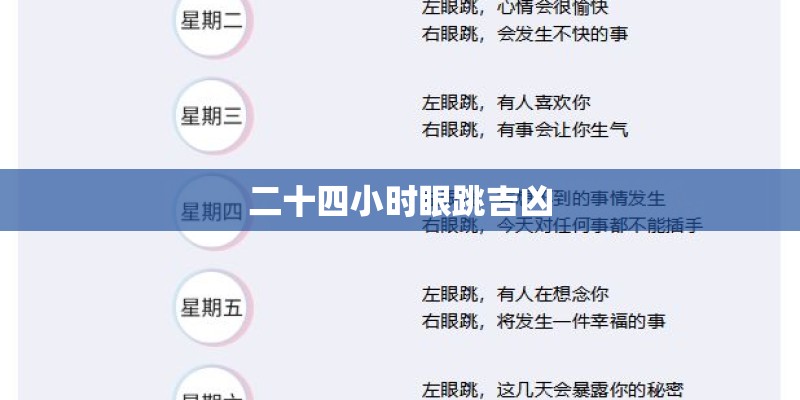 二十四小时眼跳吉凶