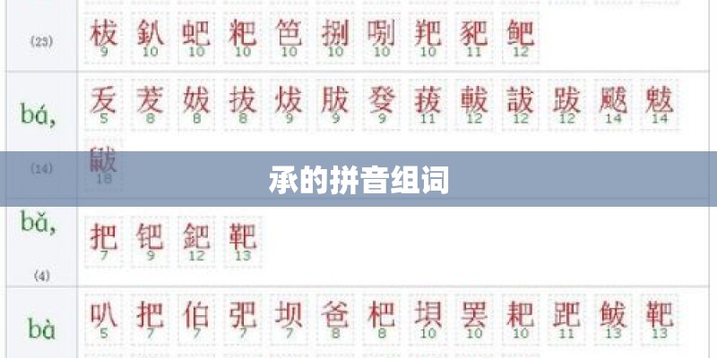 承的拼音组词