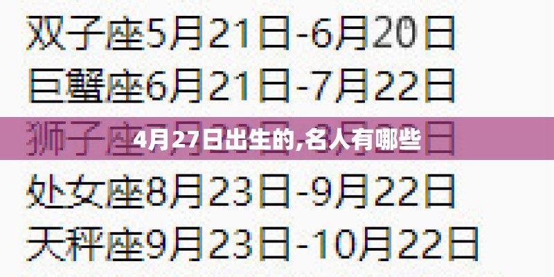 4月27日出生的,名人有哪些