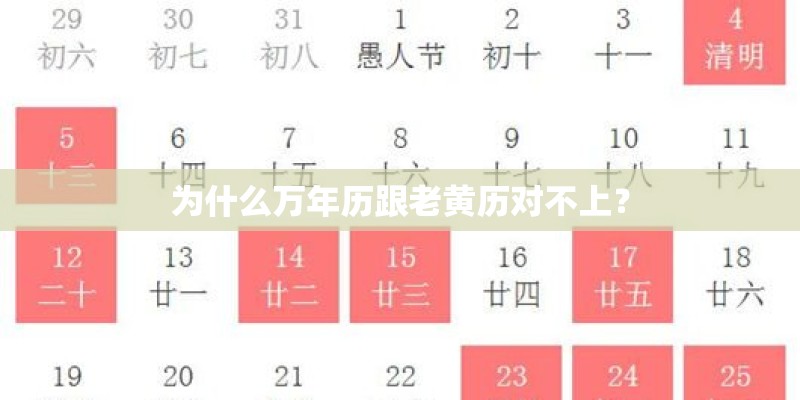 为什么万年历跟老黄历对不上？