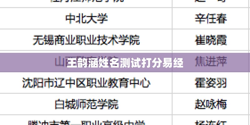 王韵涵姓名测试打分易经