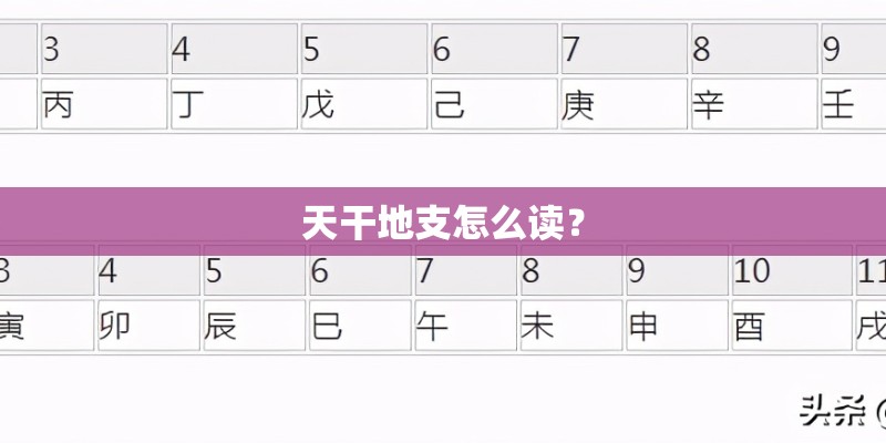 天干地支怎么读? 天干地支怎么读?