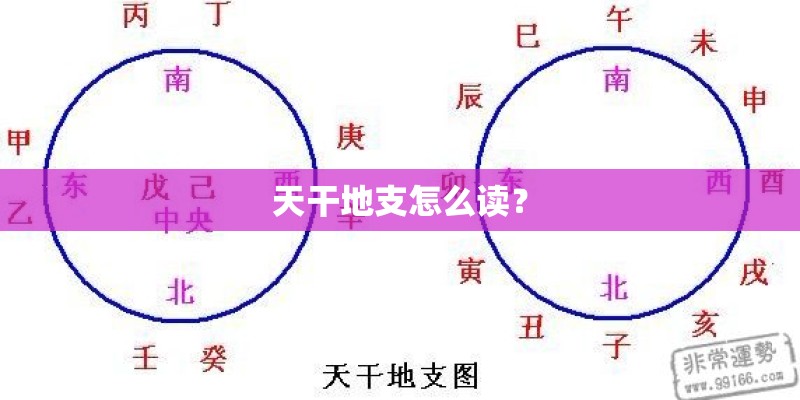 天干地支怎么读? 天干地支怎么读?