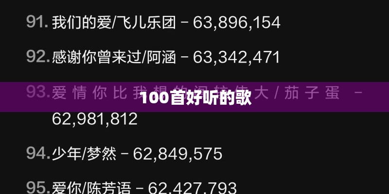 100首好听的歌