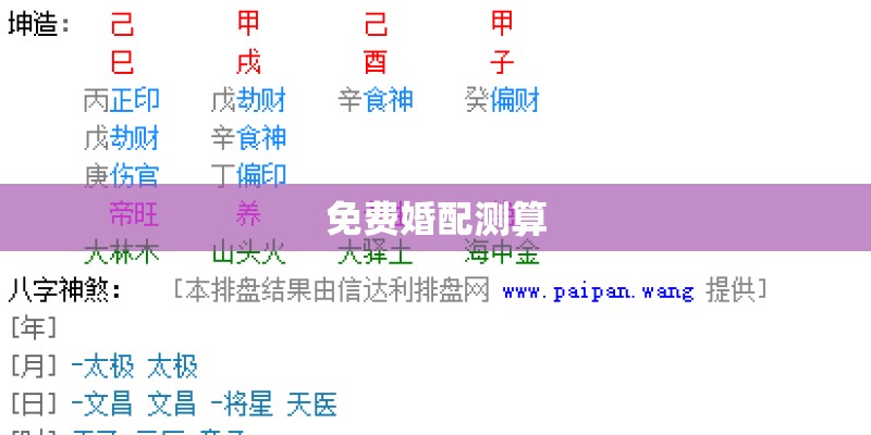 免费婚配测算