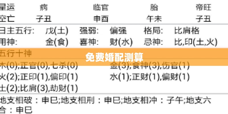 免费婚配测算