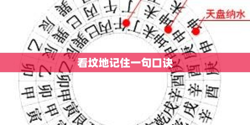 看坟地记住一句口诀