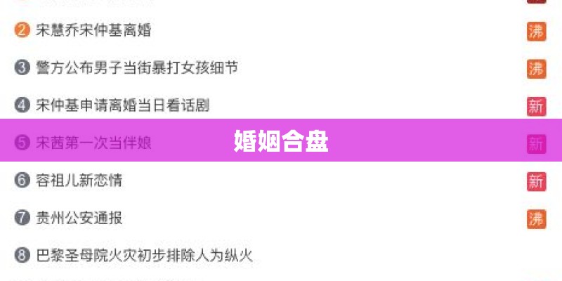 婚姻合盘