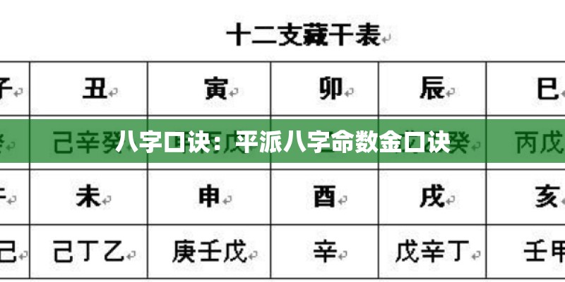 八字口诀：平派八字命数金口诀