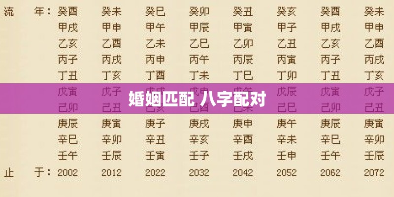 婚姻匹配 八字配对