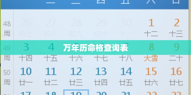 万年历命格查询表