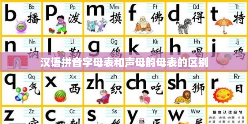 汉语拼音字母表和声母韵母表的区别