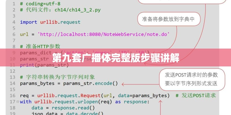 第九套广播体完整版步骤讲解