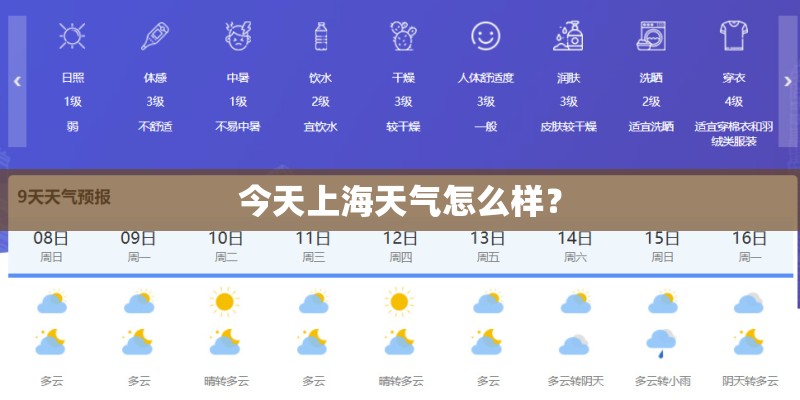 今天上海天气怎么样？