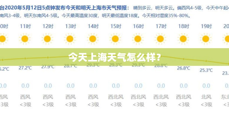 今天上海天气怎么样？