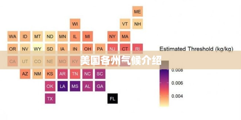 美国各州气候介绍