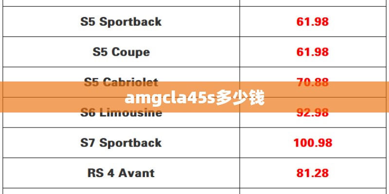 amgcla45s多少钱