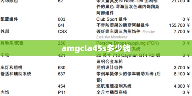 amgcla45s多少钱