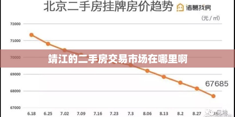 靖江的二手房交易市场在哪里啊