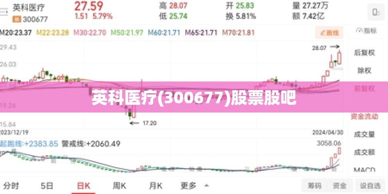 英科医疗(300677)股票股吧