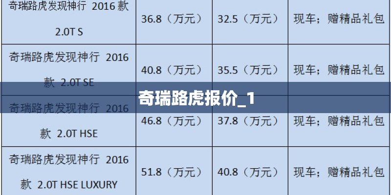 宝马X6和X6M的区别是什么？